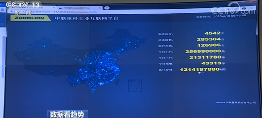 中國經濟在回暖嗎？最新“挖掘機指數”揭示基建脈搏